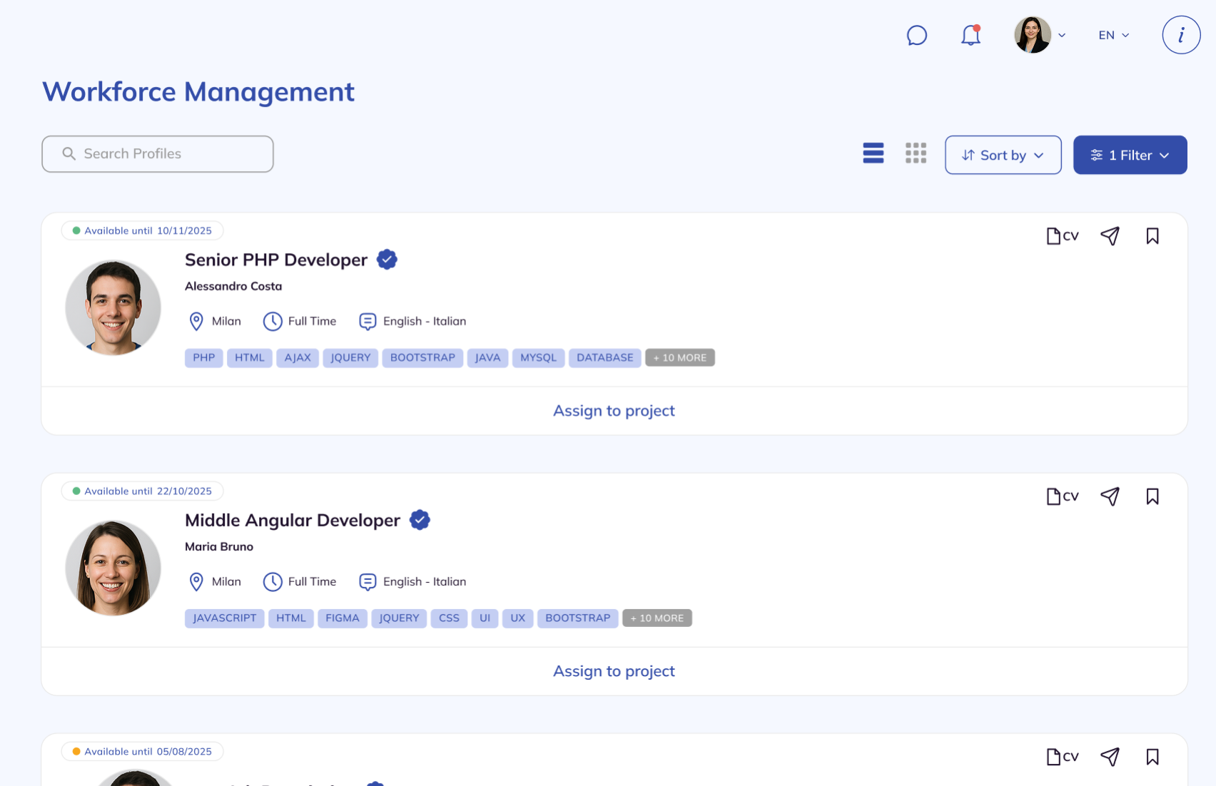workforce dashboard management
