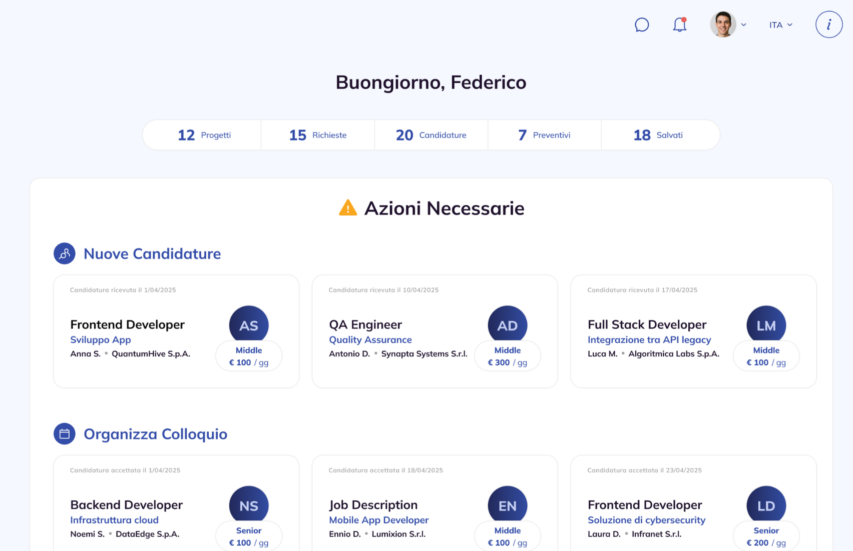Dashboard IT Marketplace con dettaglio azioni da compiere