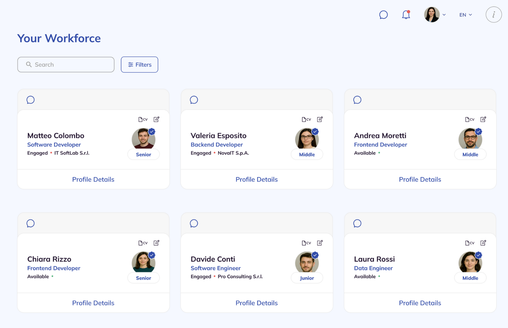 Dashboard gestione workforce aziendale